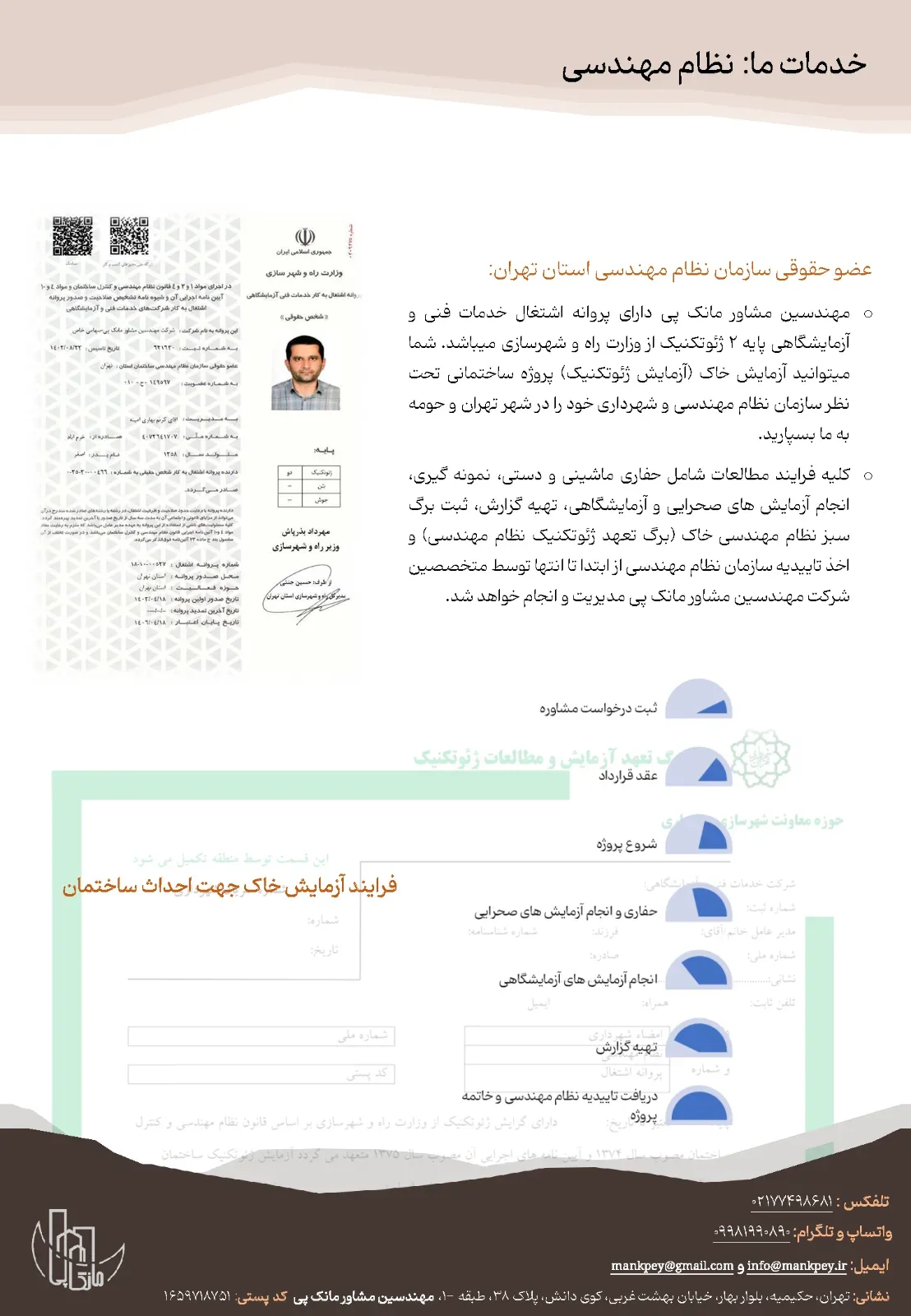 تصویرِ گالریِ مهندسین مشاور مانک پی
