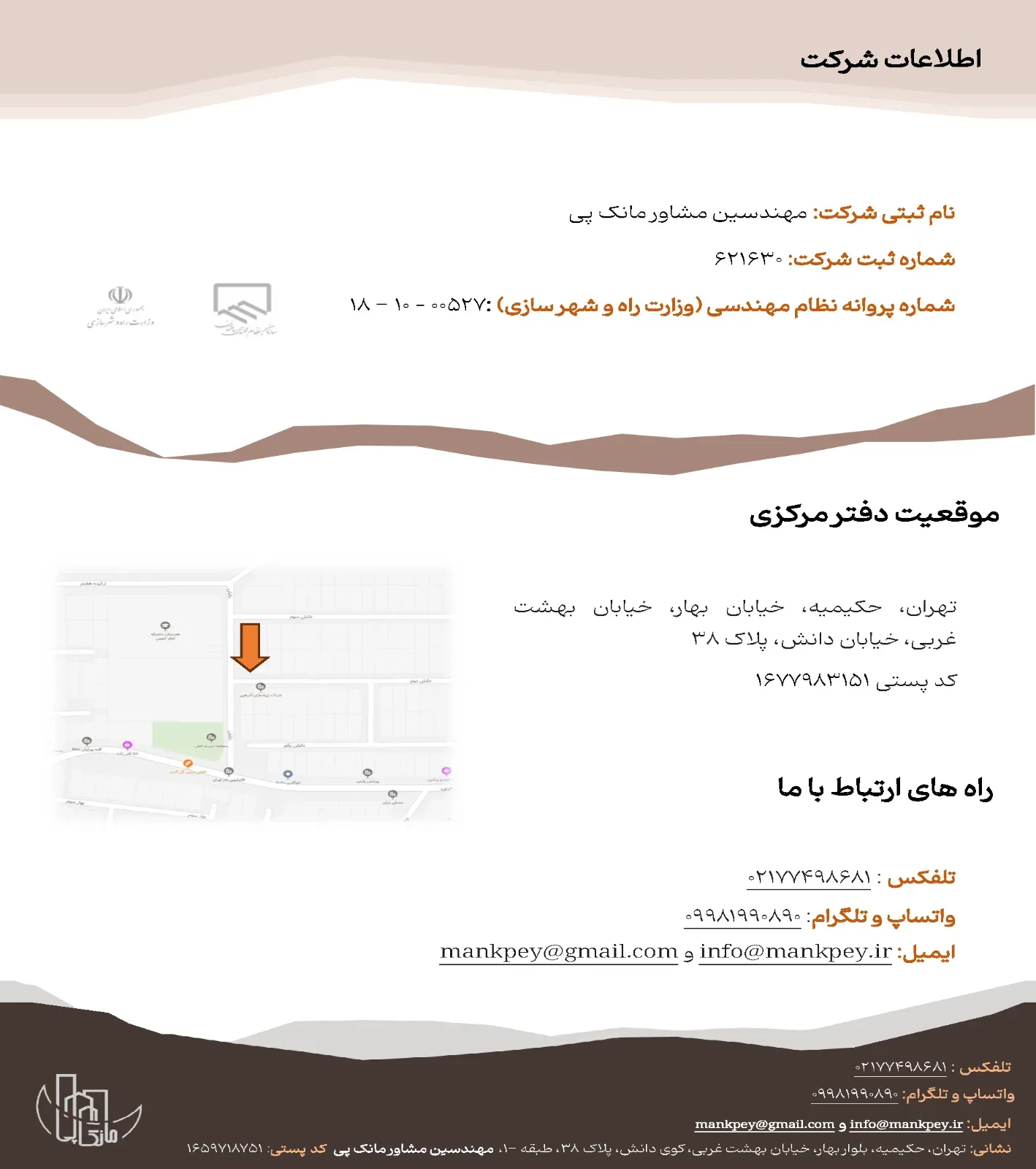 تصویرِ گالریِ مهندسین مشاور مانک پی