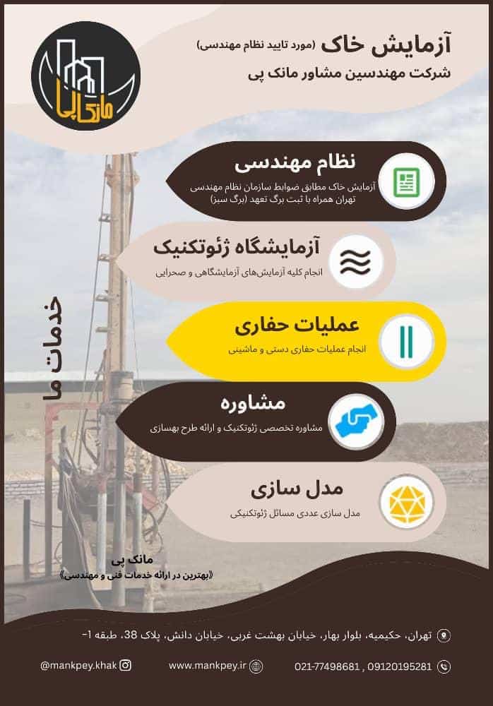 تصویرِ گالریِ مهندسین مشاور مانک پی ذاکری