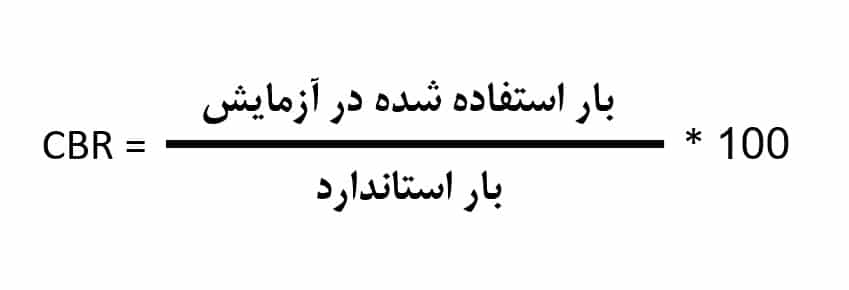 فرمول cbr
